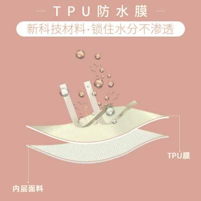 什么是TPU熱熔膠膜？